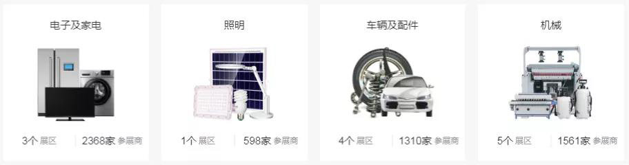 128屆廣交會行業(yè)分布