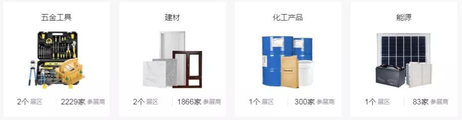 128屆廣交會行業(yè)分布
