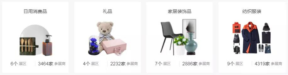 128屆廣交會行業(yè)分布