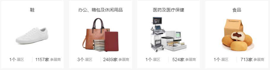128屆廣交會行業(yè)分布